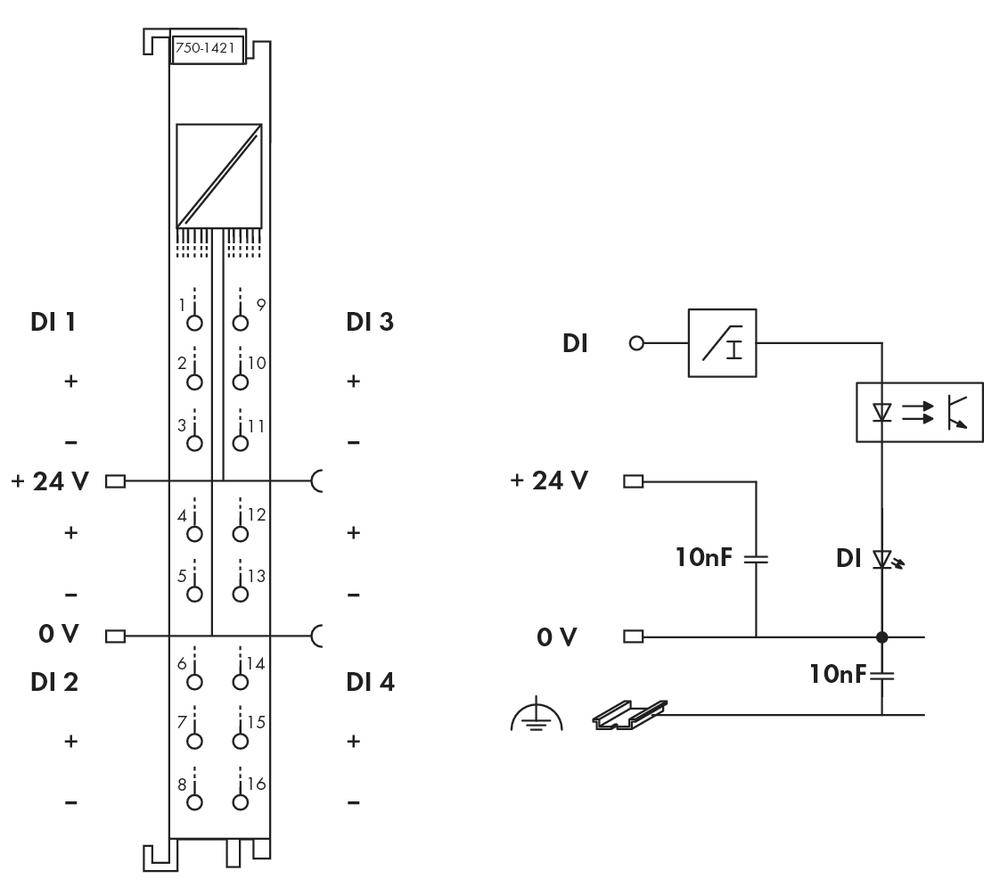 API - Module d'entrée numérique WAGO 750-1421 24 V/DC 1 pc(s)