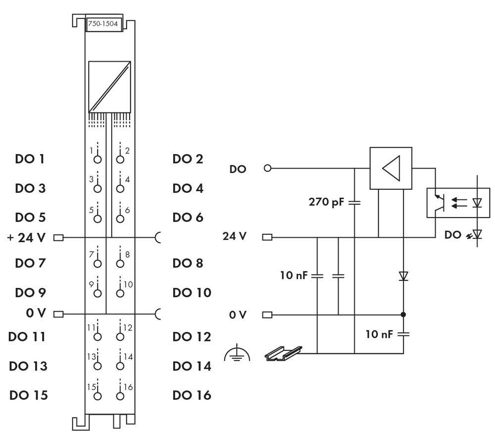 API - Module de sortie numérique WAGO 750-1504 24 V/DC 1 pc(s)