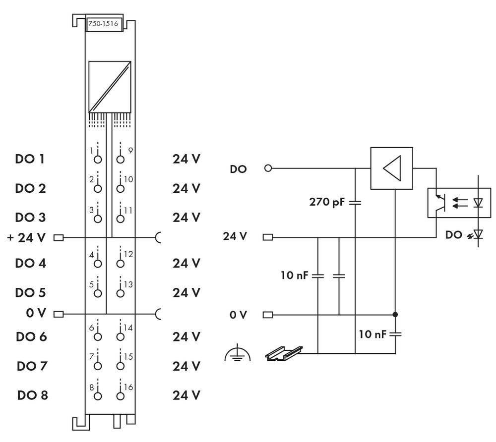 Schéma d'un circuit électronique avec un chemin de courant de 24V, un relais et plusieurs sorties numériques (DO 0 à DO 8).