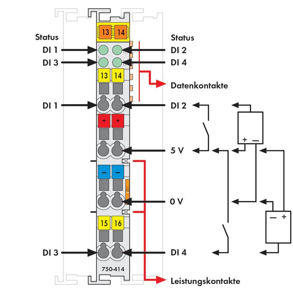 Diagramme d'un circuit électrique avec des contacts de données DI 1 et DI 2, tension 5V, 0V, et des contacts de puissance DI 3 et DI 4.