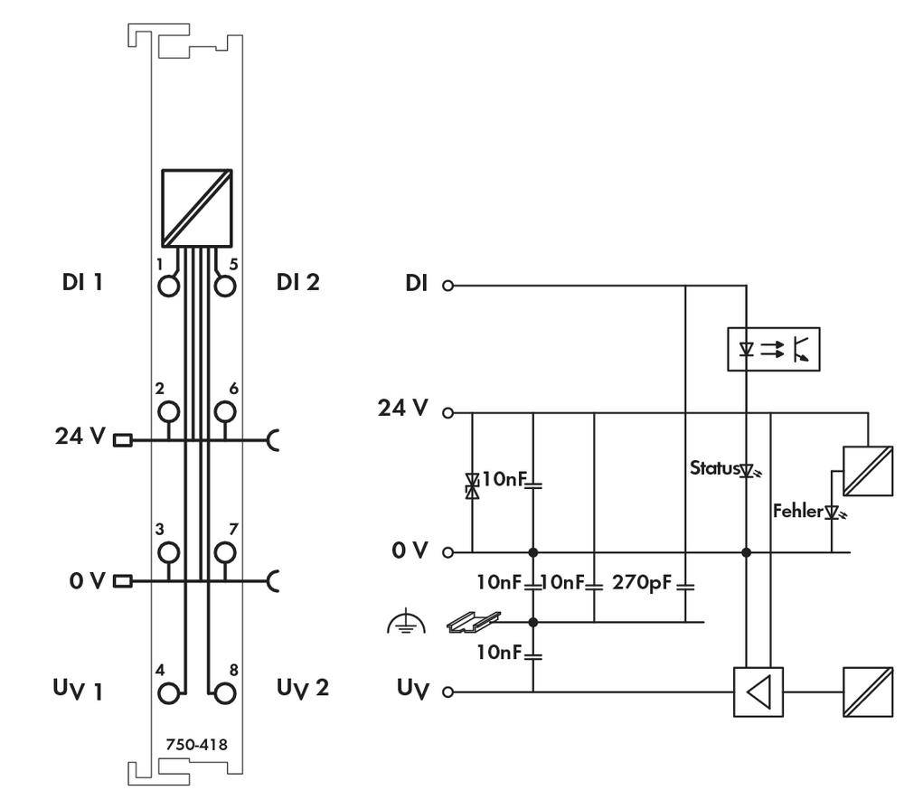 API - Module d'entrée numérique WAGO 750-418 24 V/DC 1 pc(s)