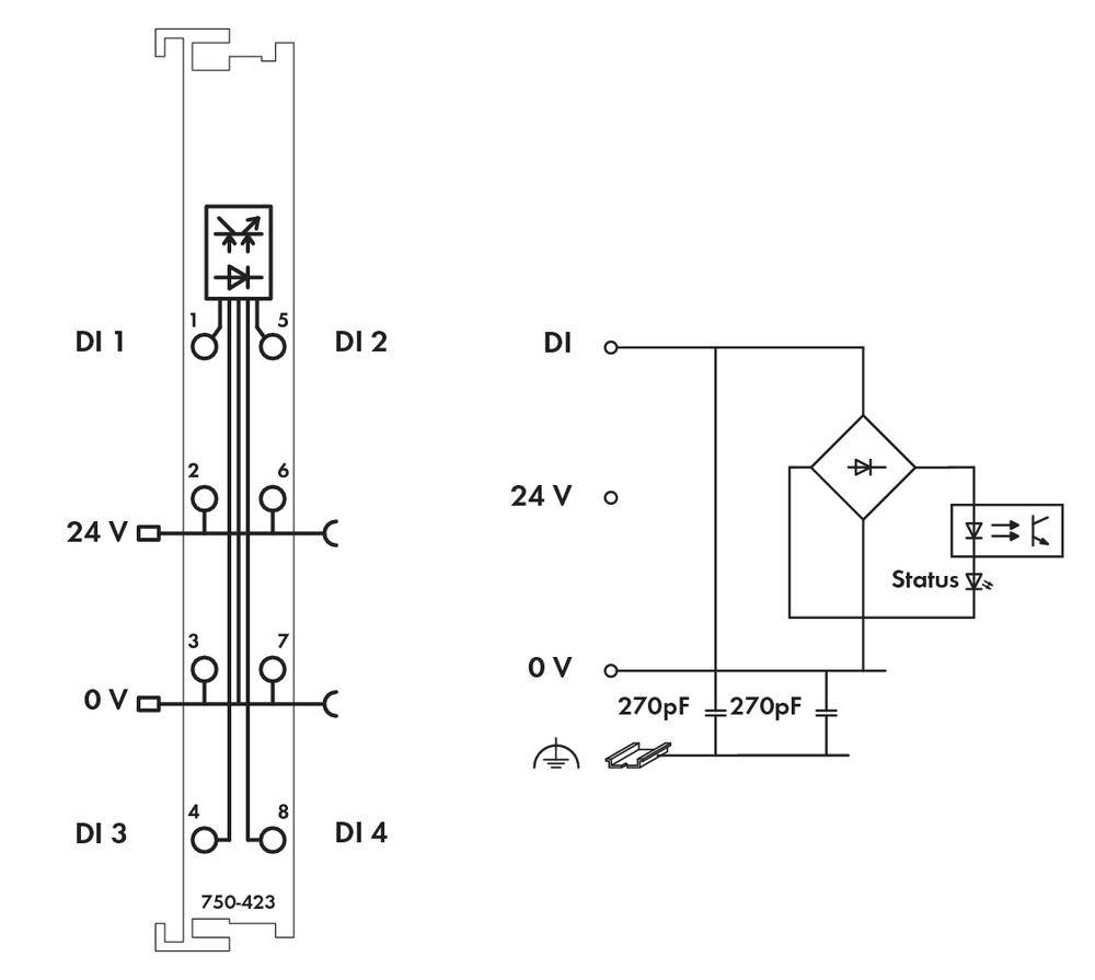 API - Module d'entrée numérique WAGO 750-423 24 V/DC, 24 V/AC 1 pc(s)