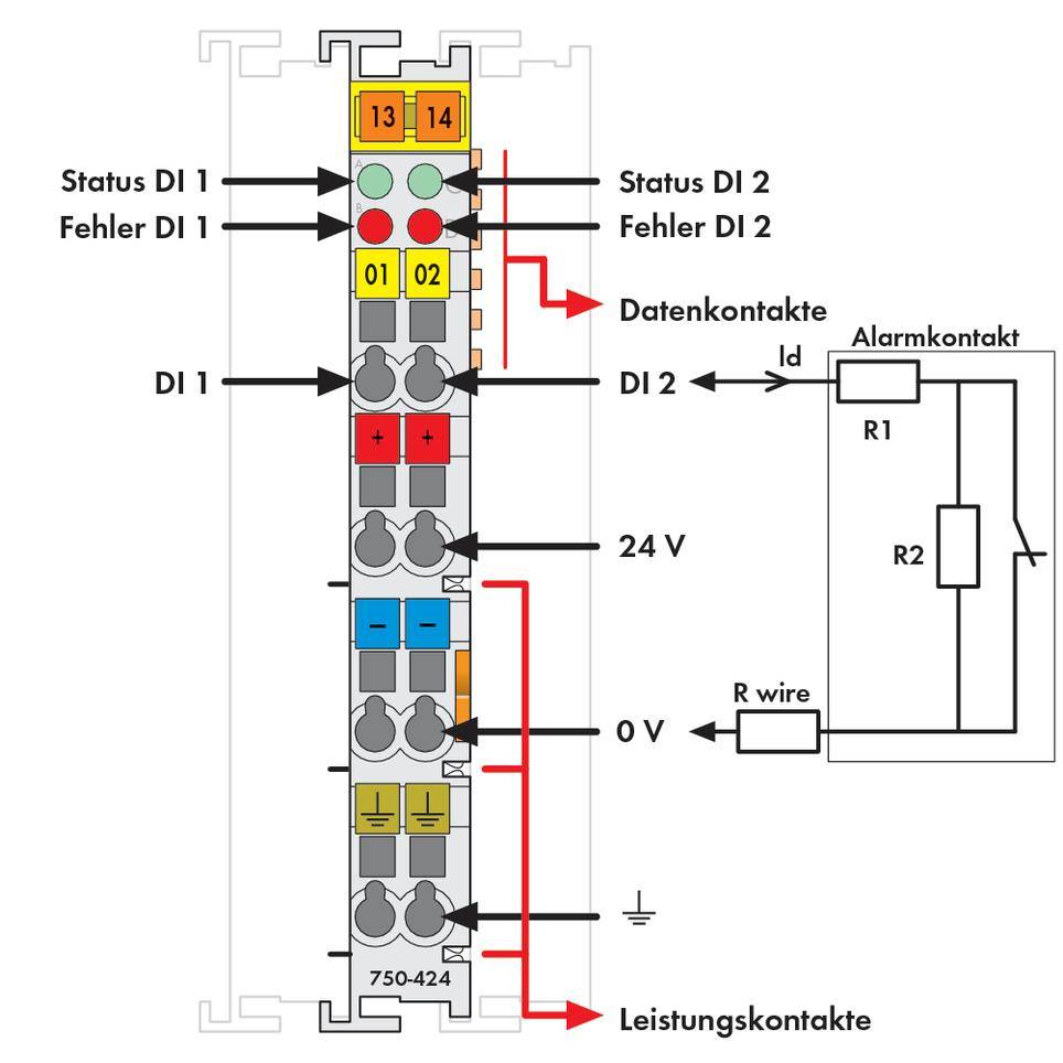 API - Module d'entrée numérique WAGO 750-424 24 V/DC 1 pc(s)