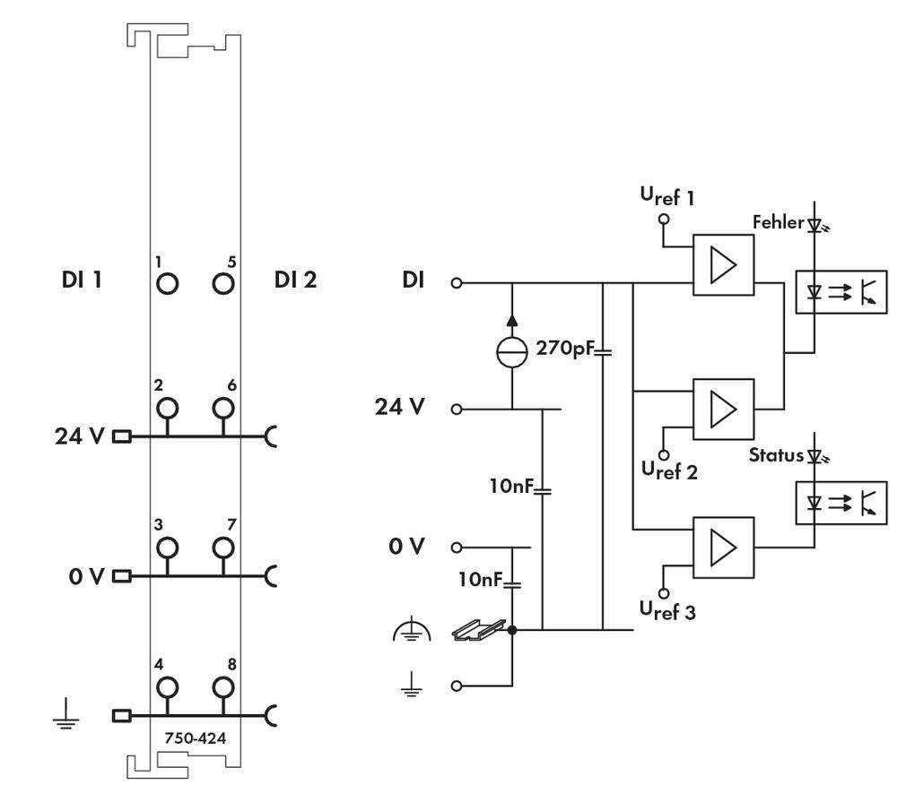 API - Module d'entrée numérique WAGO 750-424 24 V/DC 1 pc(s)