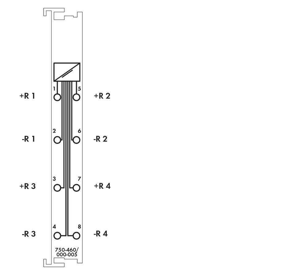 API - Module d'entrée analogique WAGO 750-460/000-005 1 pc(s)