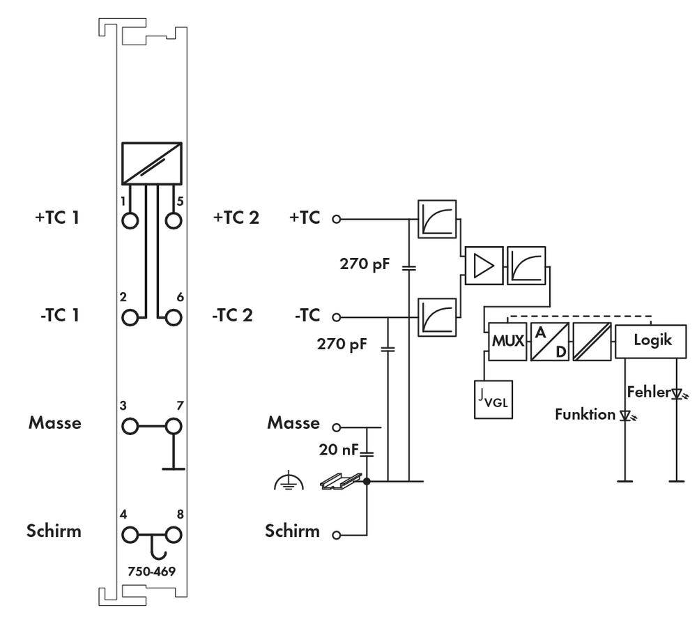 Dessin technique d'un schéma électrique avec des connexions, des masses, un blindage et un module logique. Connexions vers différents composants électriques.