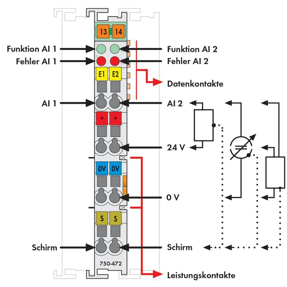 API - Module d'entrée analogique WAGO 750-472 24 V/DC 1 pc(s)