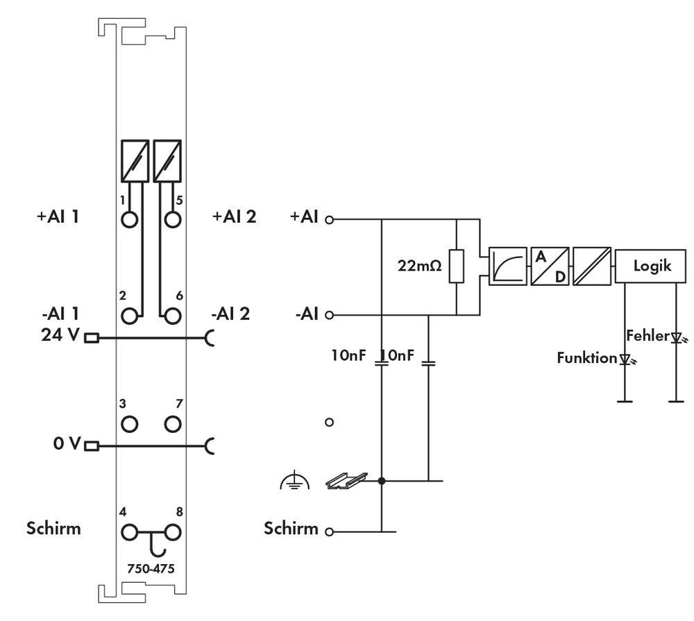 API - Module d'entrée analogique WAGO 750-475 24 V/DC 1 pc(s)