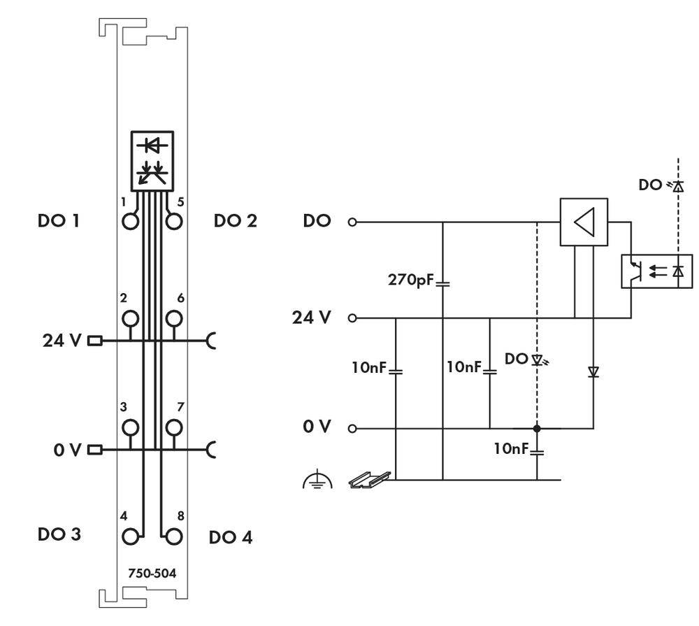 API - Module de sortie numérique WAGO 750-504 24 V/DC 1 pc(s)