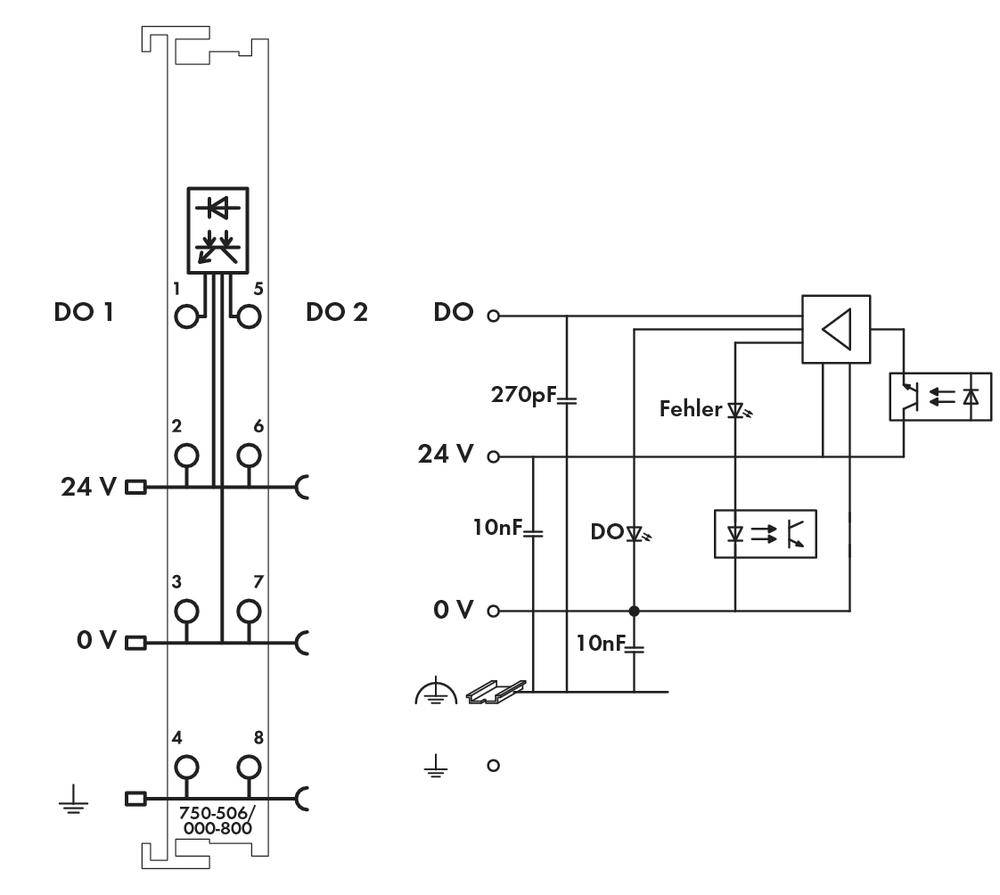 Schéma de câblage d'un module électronique avec deux sorties numériques (DO1, DO2), entrées 24 V et indicateur de défaut.