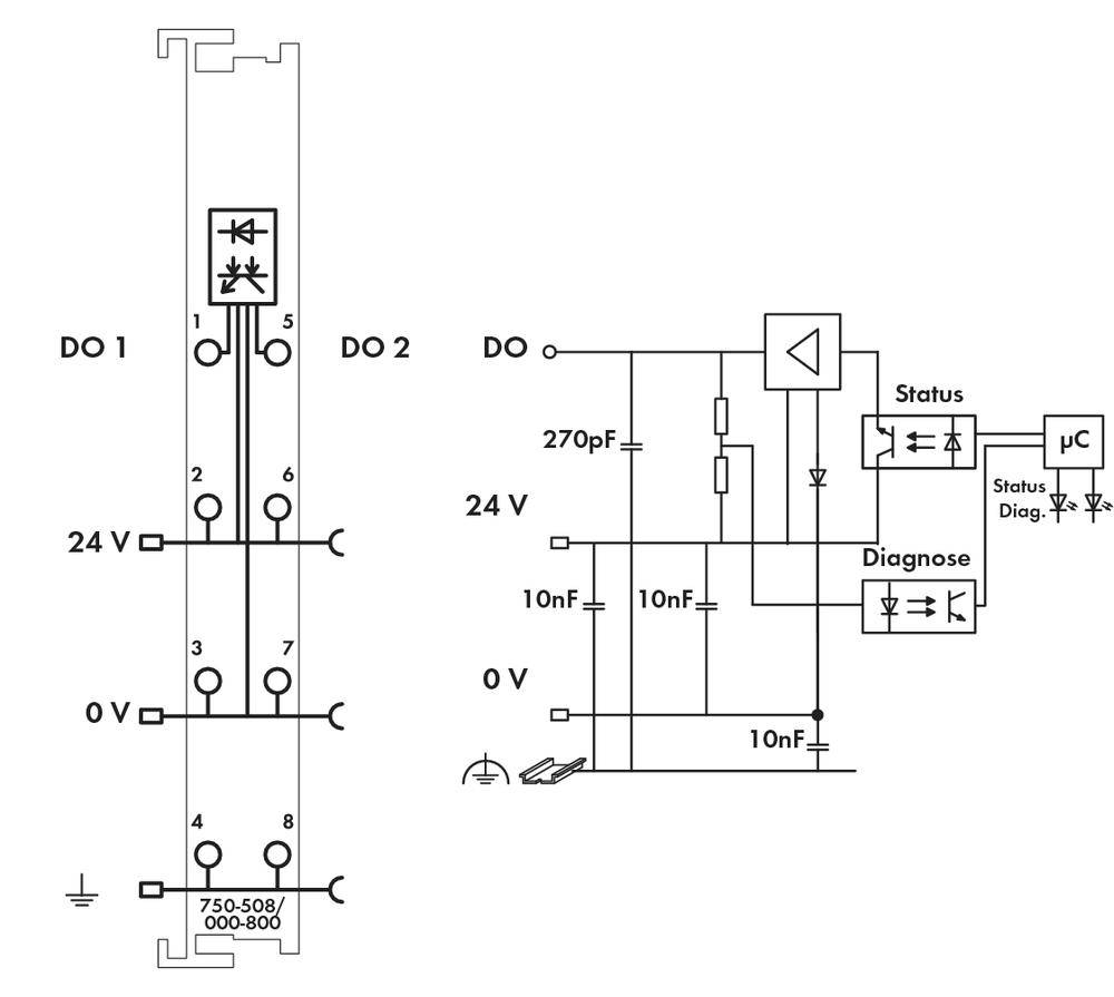 API - Module de sortie numérique WAGO 750-508/000-800 24 V/DC 1 pc(s)