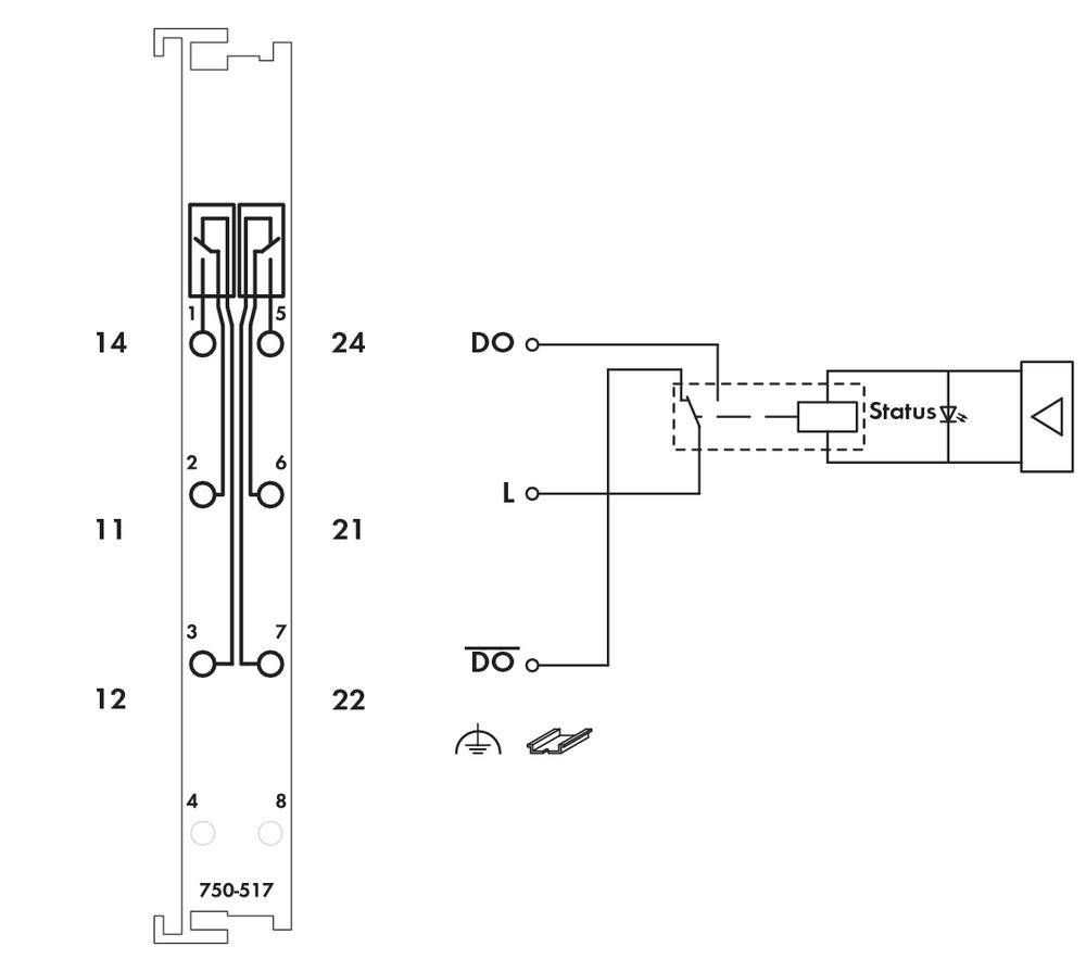 'Schéma électrique du module 750-517 avec numérotation des bornes sur le côté gauche et indicateurs d'état sur la droite.'