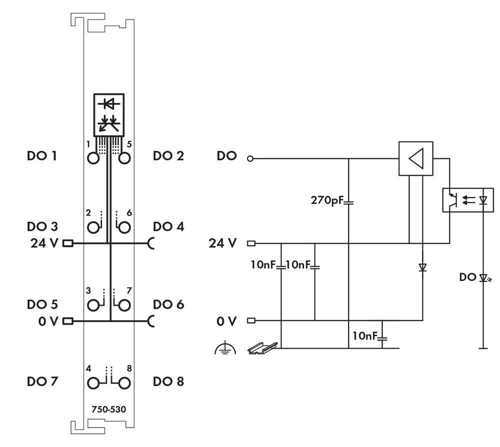 API - Module de sortie numérique WAGO 750-530 24 V/DC 1 pc(s)