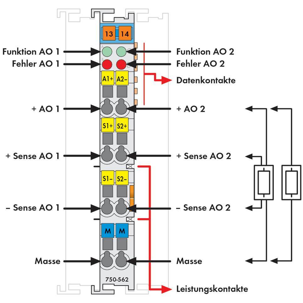 API - Module de sortie analogique WAGO 750-562 24 V/DC 1 pc(s)