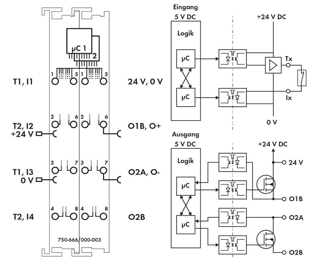 API - Module d'extension WAGO 750-666/000-003 24 V/DC 1 pc(s)