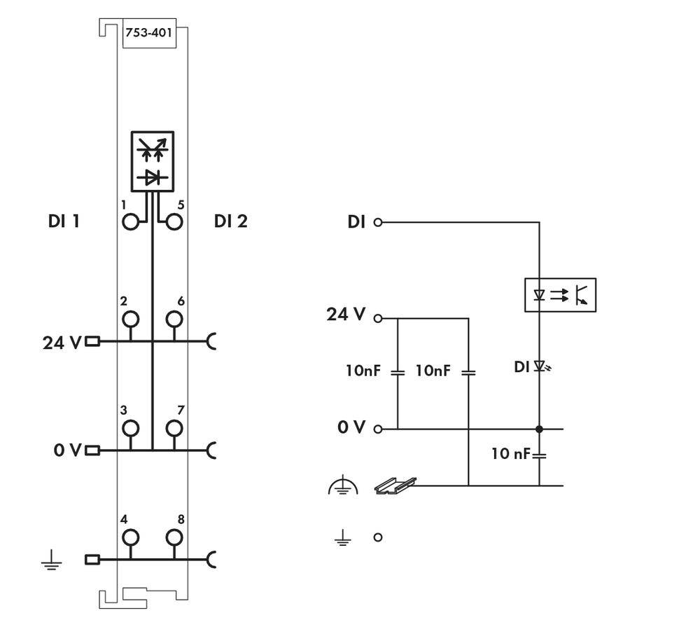 WAGO API - Module d'entrée numérique 753-401 1 pc(s)