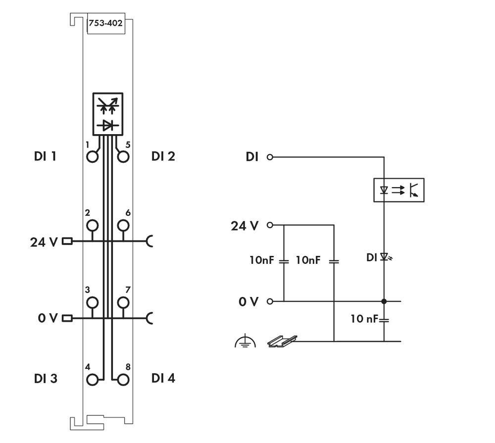 WAGO API - Module d'entrée numérique 753-402 1 pc(s)