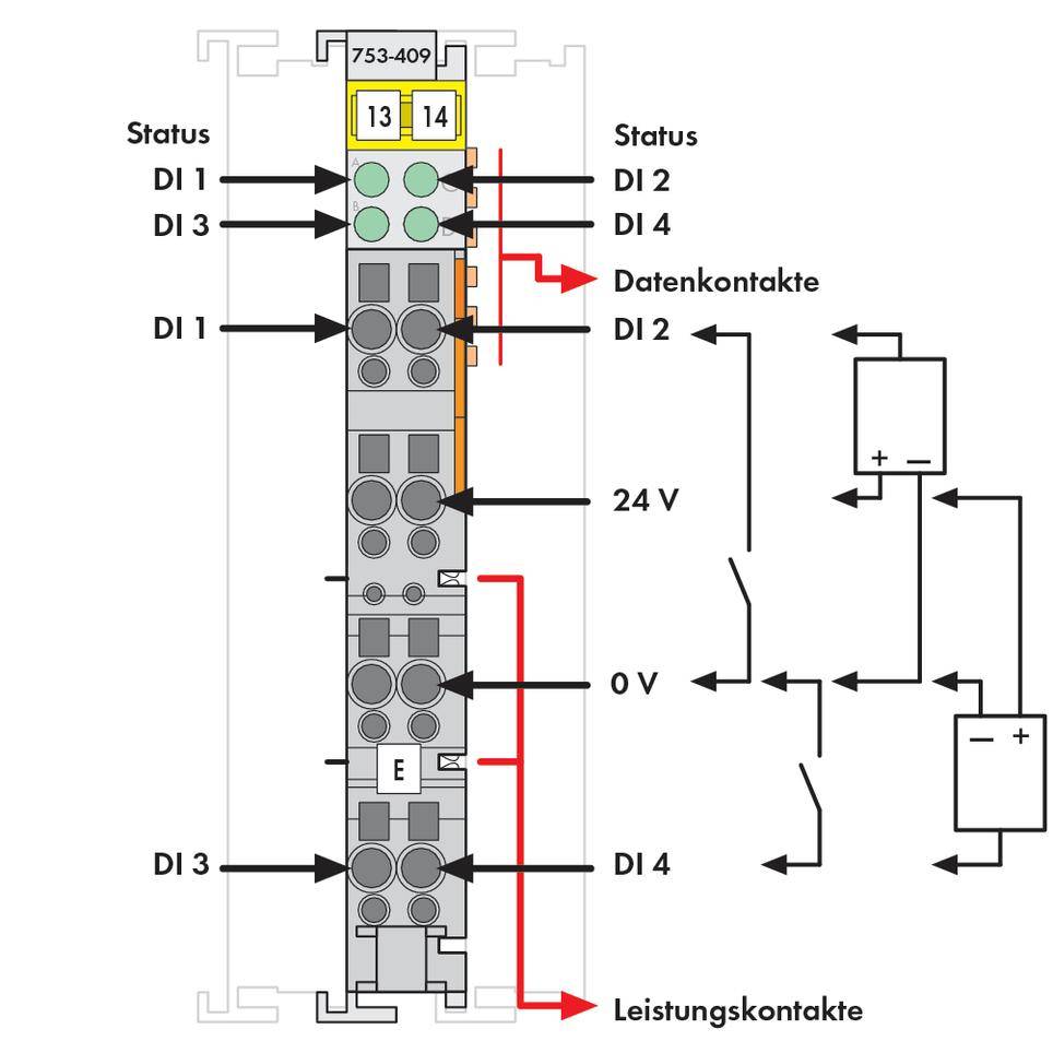 WAGO API - Module d'entrée numérique 753-409 1 pc(s)
