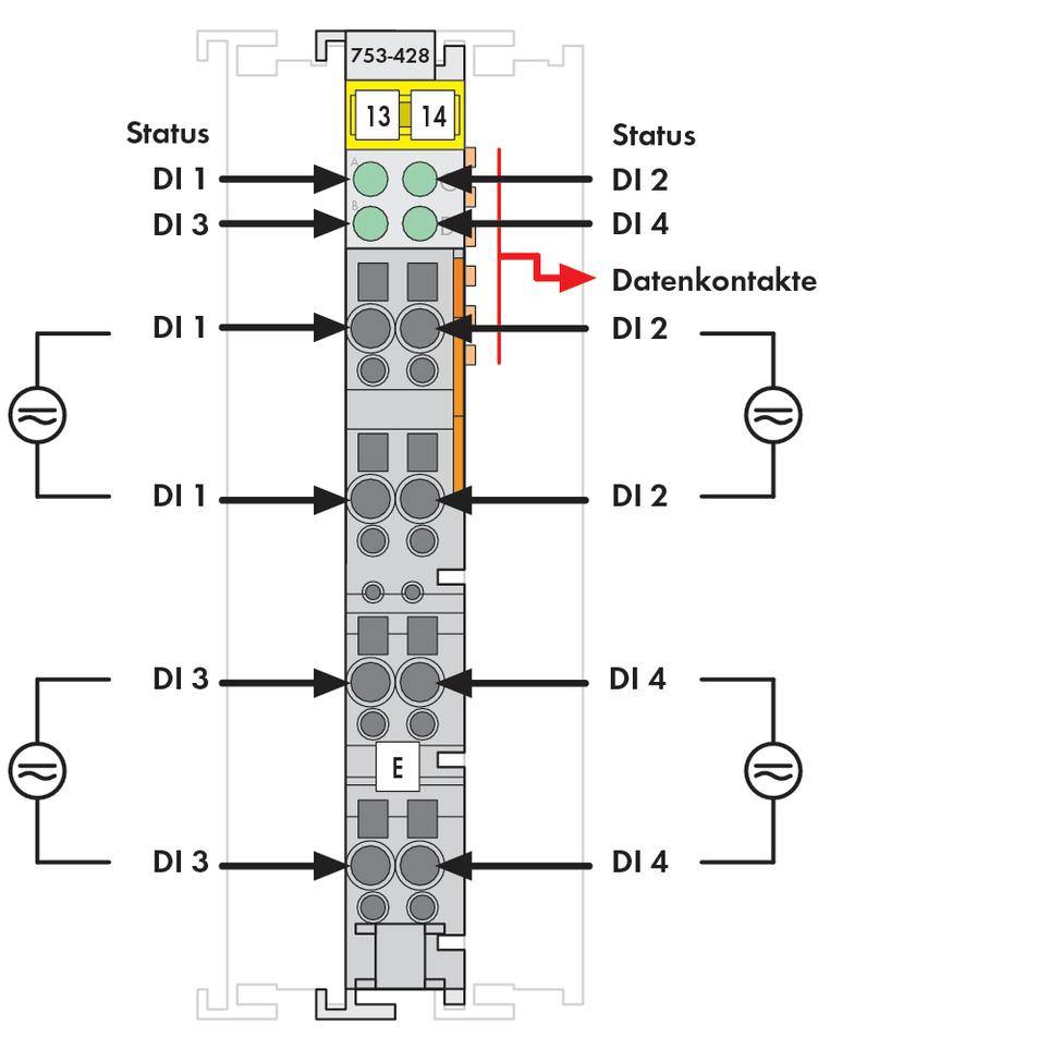 WAGO API - Module d'entrée numérique 753-428 1 pc(s)