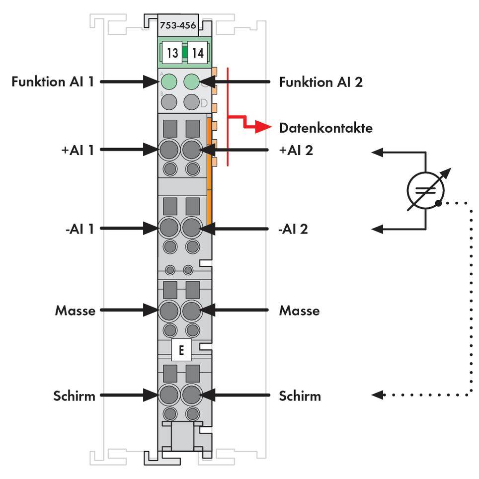 Module avec connexions, désignations et flux de signaux. Les fonctions AI 1 et AI 2 ainsi que les contacts de données sont mis en évidence. Le diagramme montre la connexion électrique.