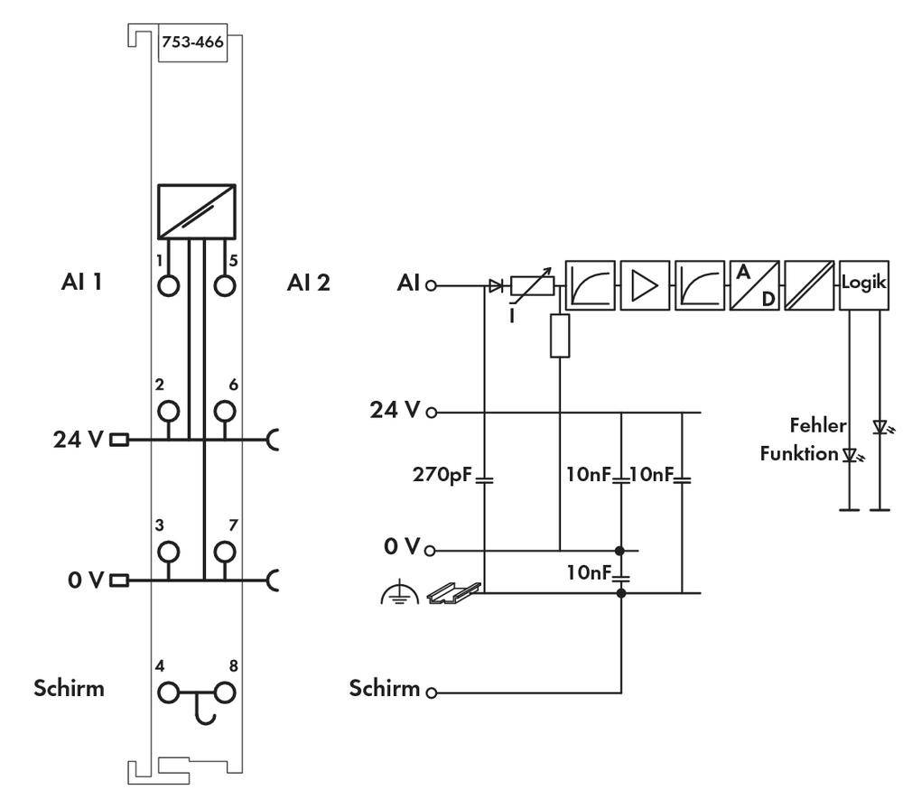 API - Carte d'entrée WAGO 753-466 1 pc(s)