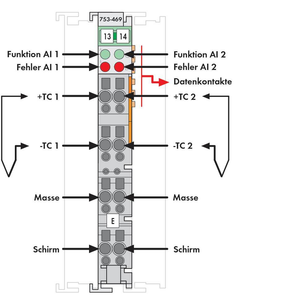 Diagramme d'un composant électronique numéro 753-469. Montre les fonctions, les indicateurs de défaut et les contacts de données avec des marquages.