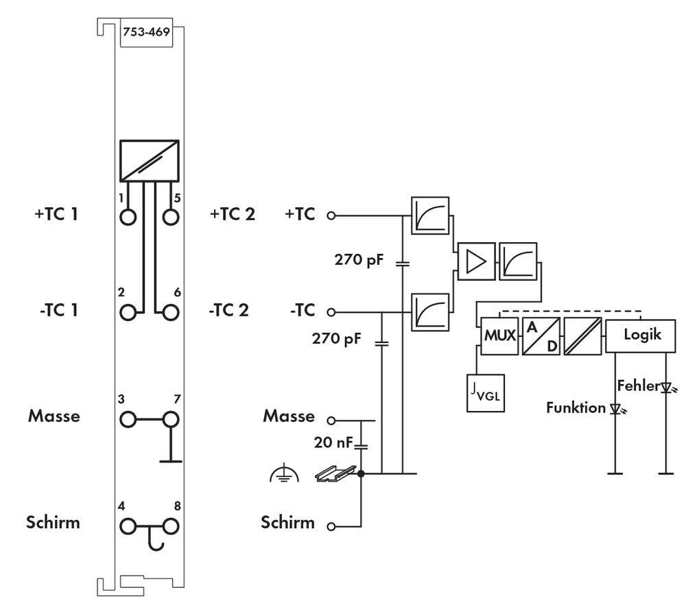Schéma d'un circuit électrique avec un condensateur (270 pF), un circuit logique, des connexions de masse et un indicateur de fonction.