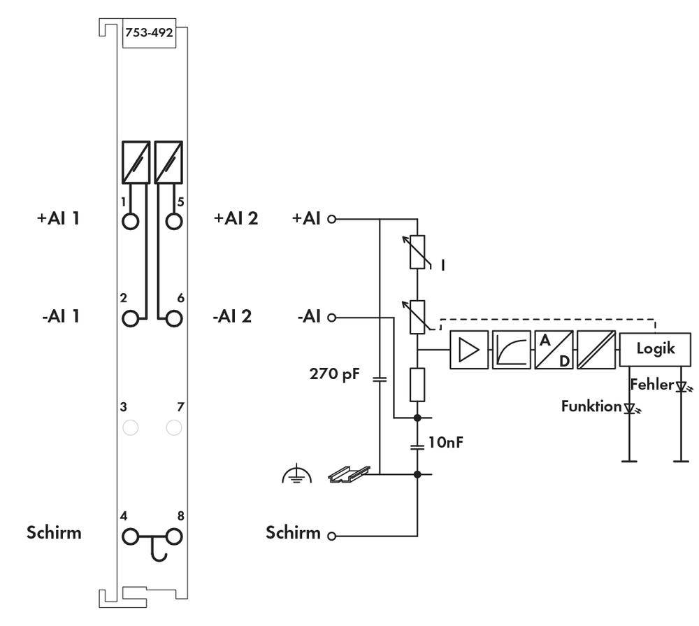 Schéma électrique avec modules, résistances (270 pF), condensateurs (10 nF) et logique connectée. Connecteurs principaux : +AI1, +AI2.