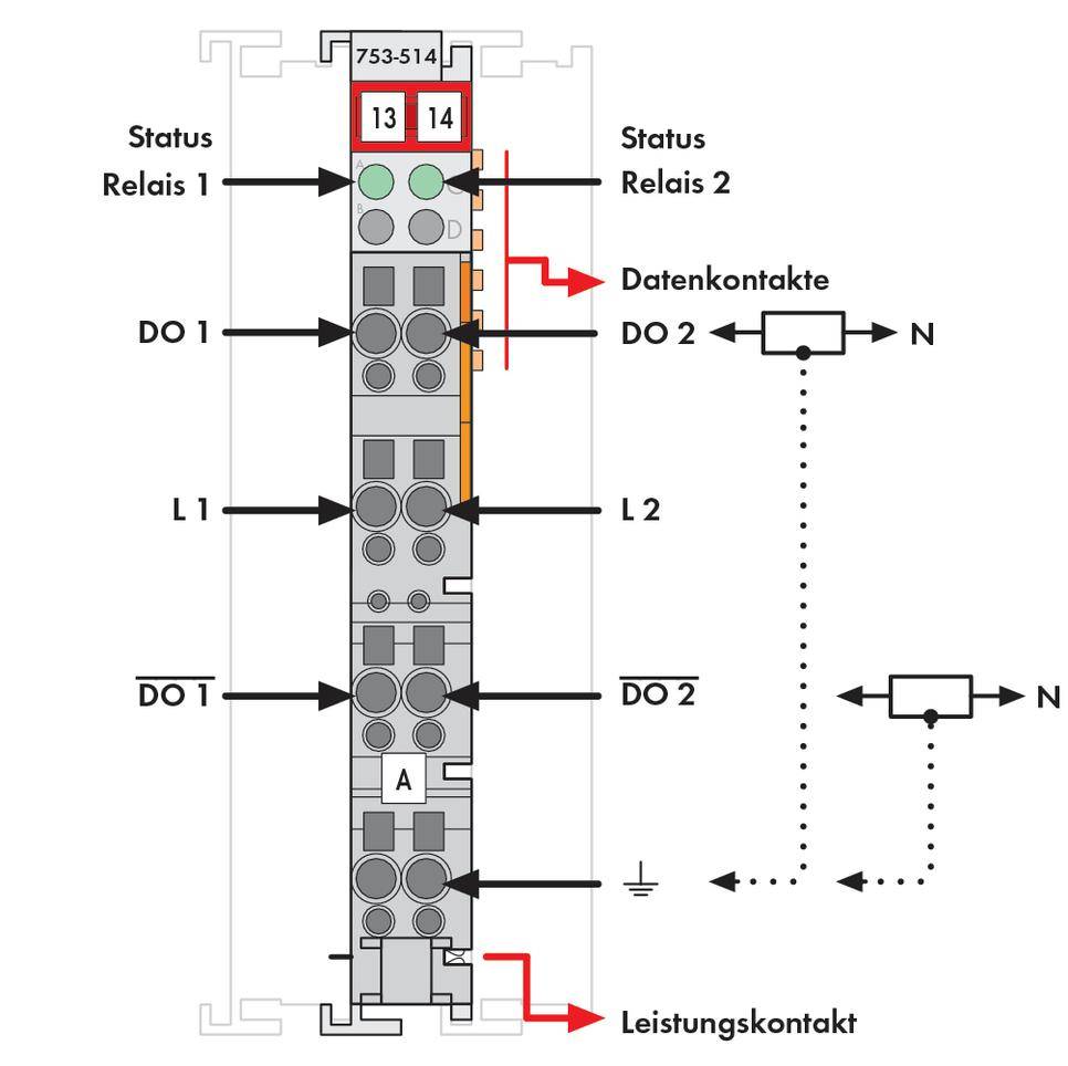 WAGO API - Module de sortie numérique 753-514 1 pc(s)