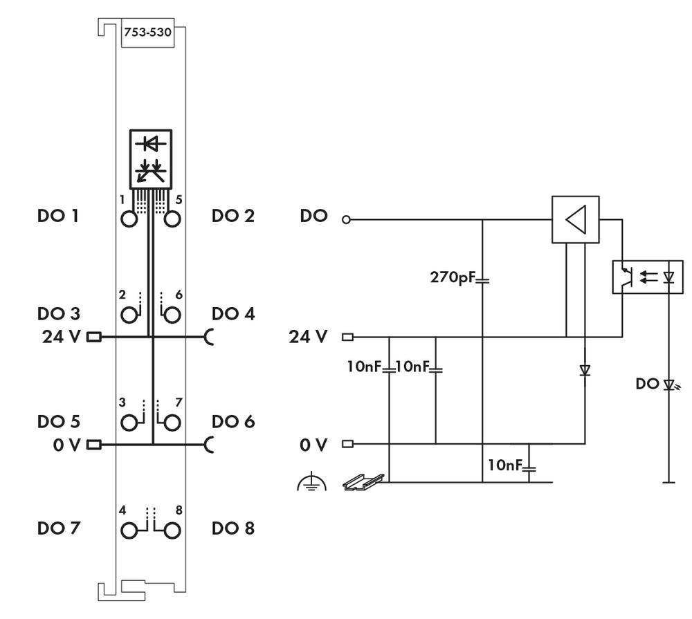 'Schéma de câblage d'un dispositif électronique avec six sorties numériques (DO). Illustre les composants, les connexions et les numéros de lignes.'