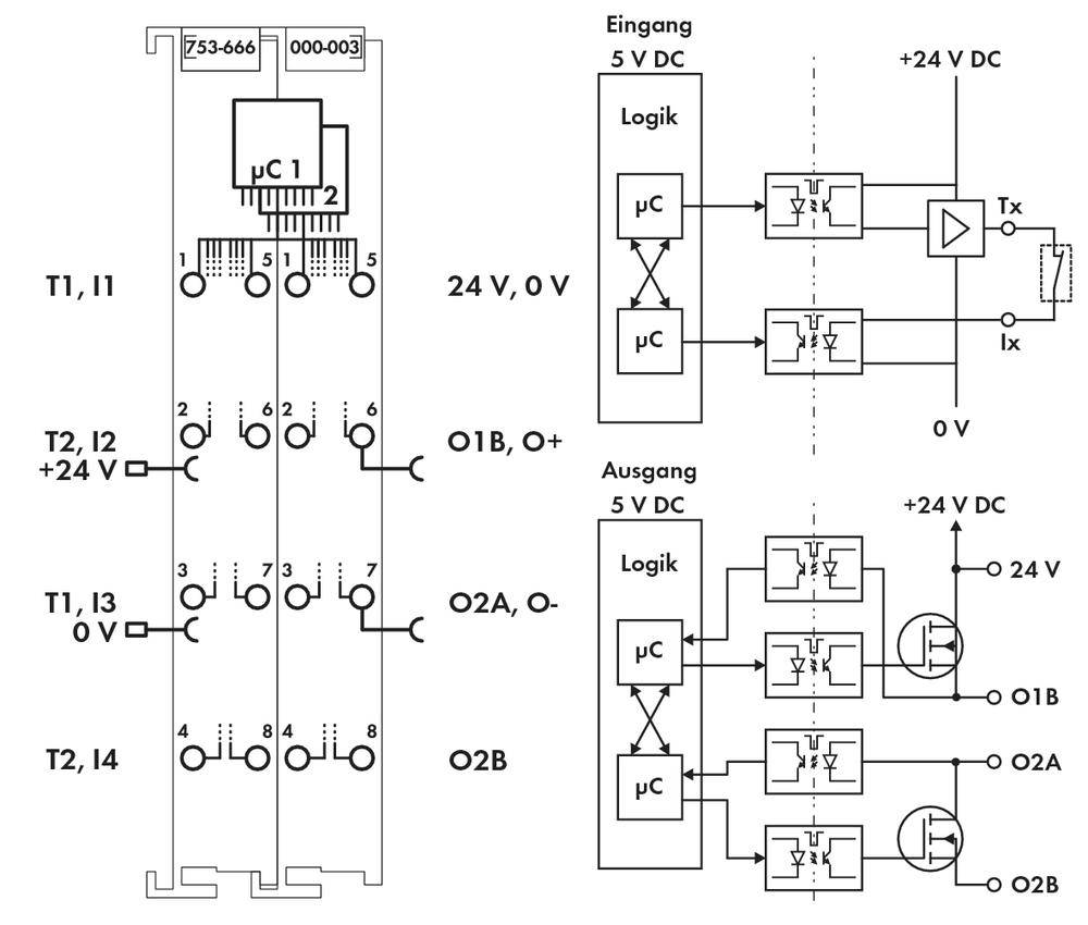 API - Module d'extension WAGO 753-666/000-003 24 V/DC 1 pc(s)