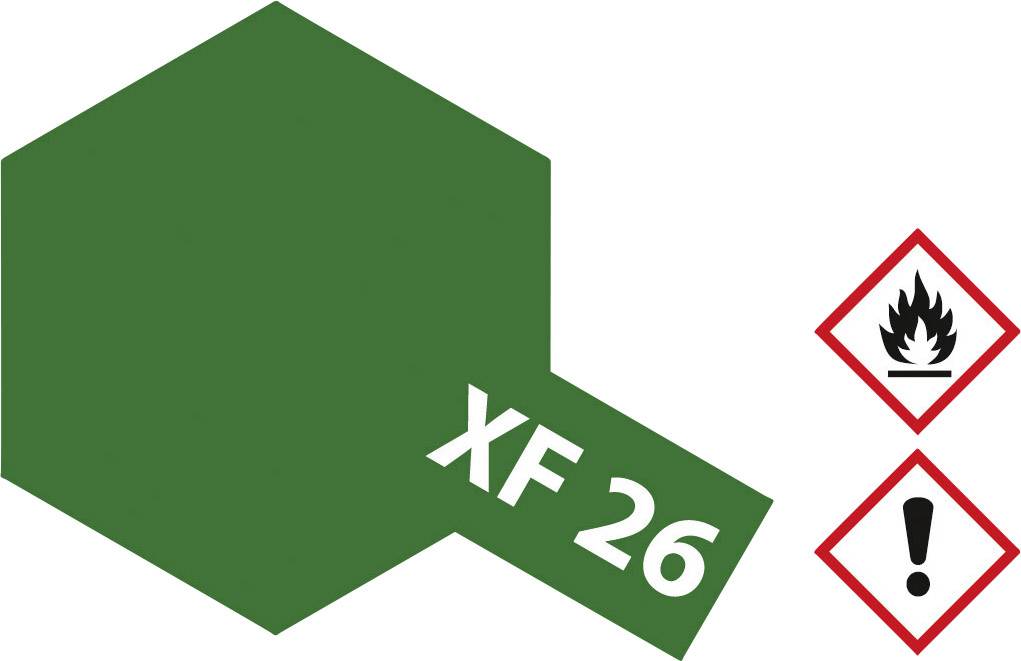 'XF 26' sur un motif de couleur verte avec des symboles de danger : Flamme pour les substances inflammables et point d'exclamation pour la prudence.