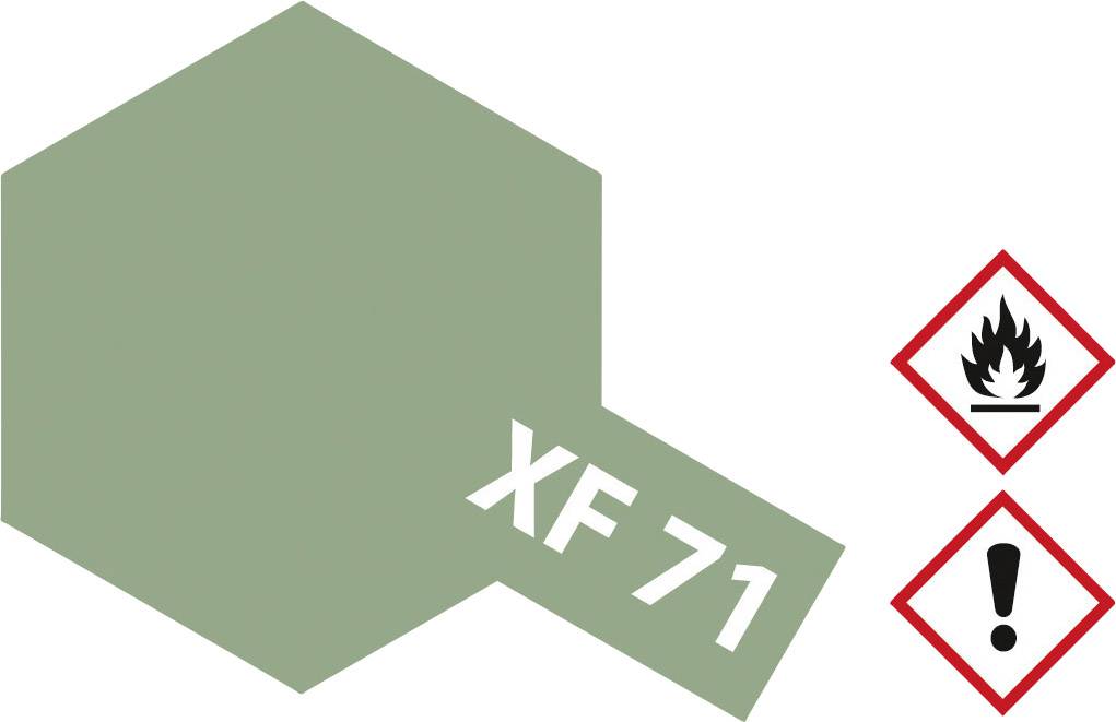 Surface hexagonale vert-grise portant l'inscription 'XF 71'. Deux symboles d'avertissement : l'un pour les substances inflammables, l'autre avec un point d'exclamation.