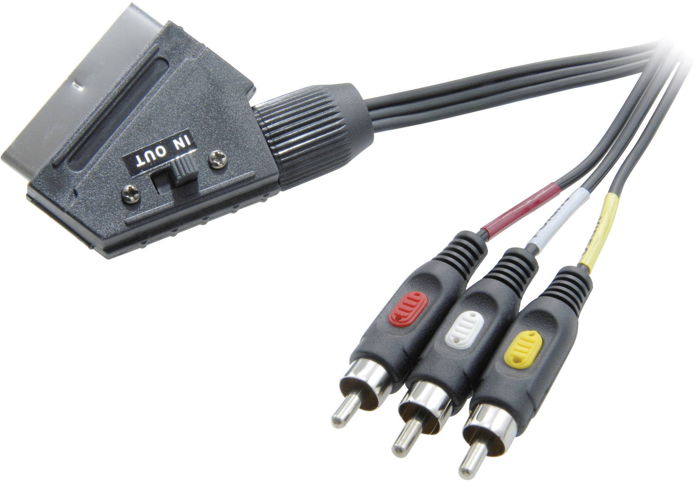 Un câble adaptateur SCART avec trois fiches Cinch colorées pour les connexions vidéo et audio, étiqueté 'IN OUT'.