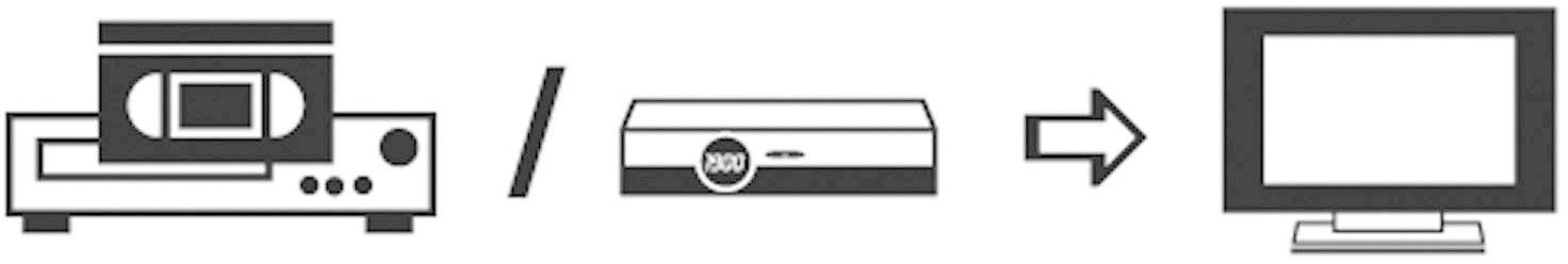 Câble de raccordement SpeaKa Professional SP-7870388 [1x péritel mâle - 1x péritel mâle] 0.75 m noir