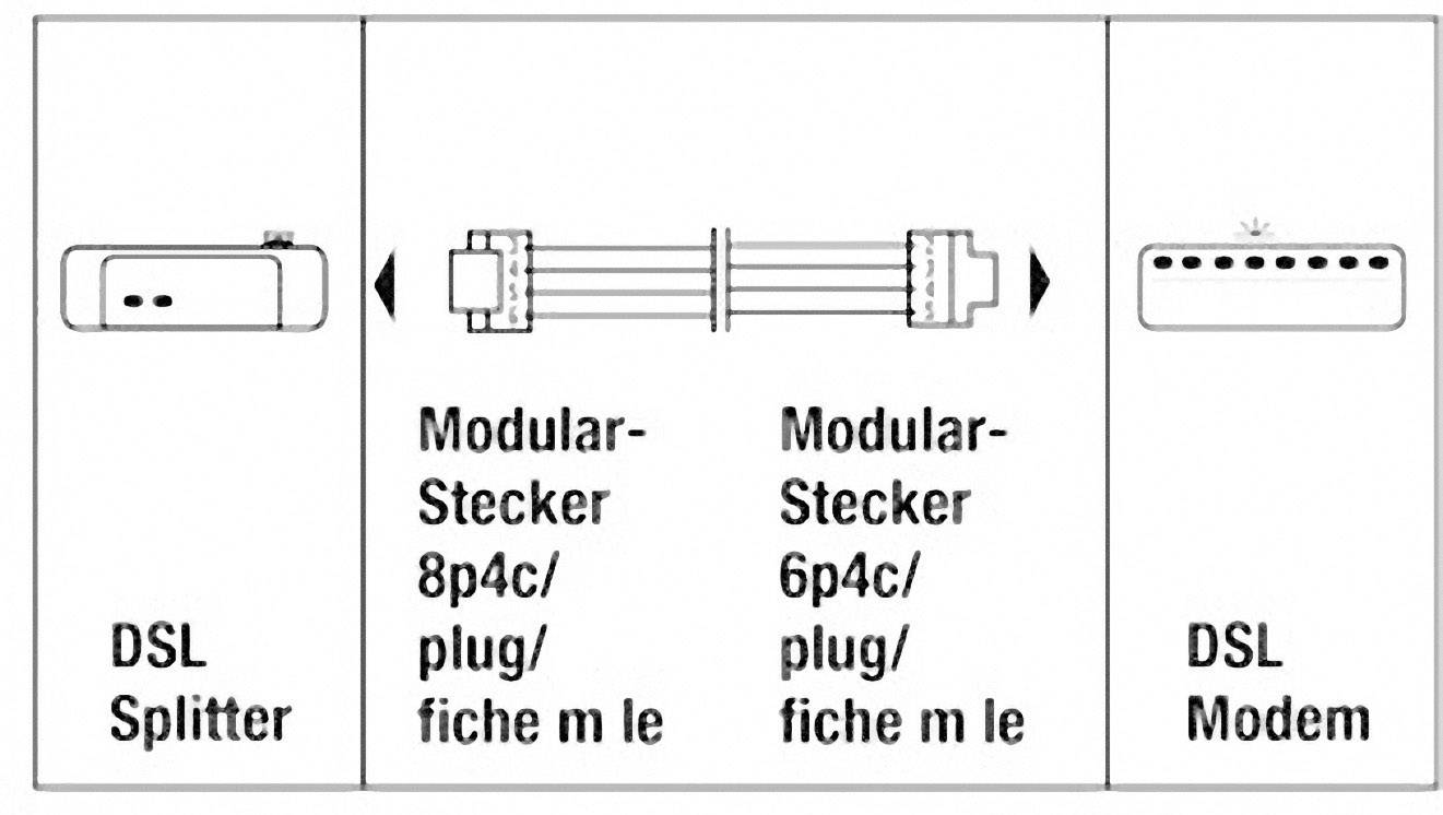 Câble de raccordement RJ11, RJ45 RJ11 mâle 6P4C RJ45 mâle 8P4C 10.00 m