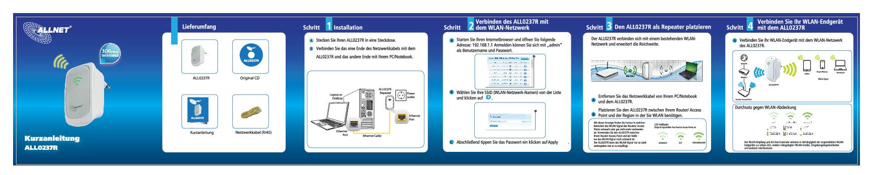 Répéteur Wi-Fi Allnet ALL0237R 300 MBit/s 2.4 GHz