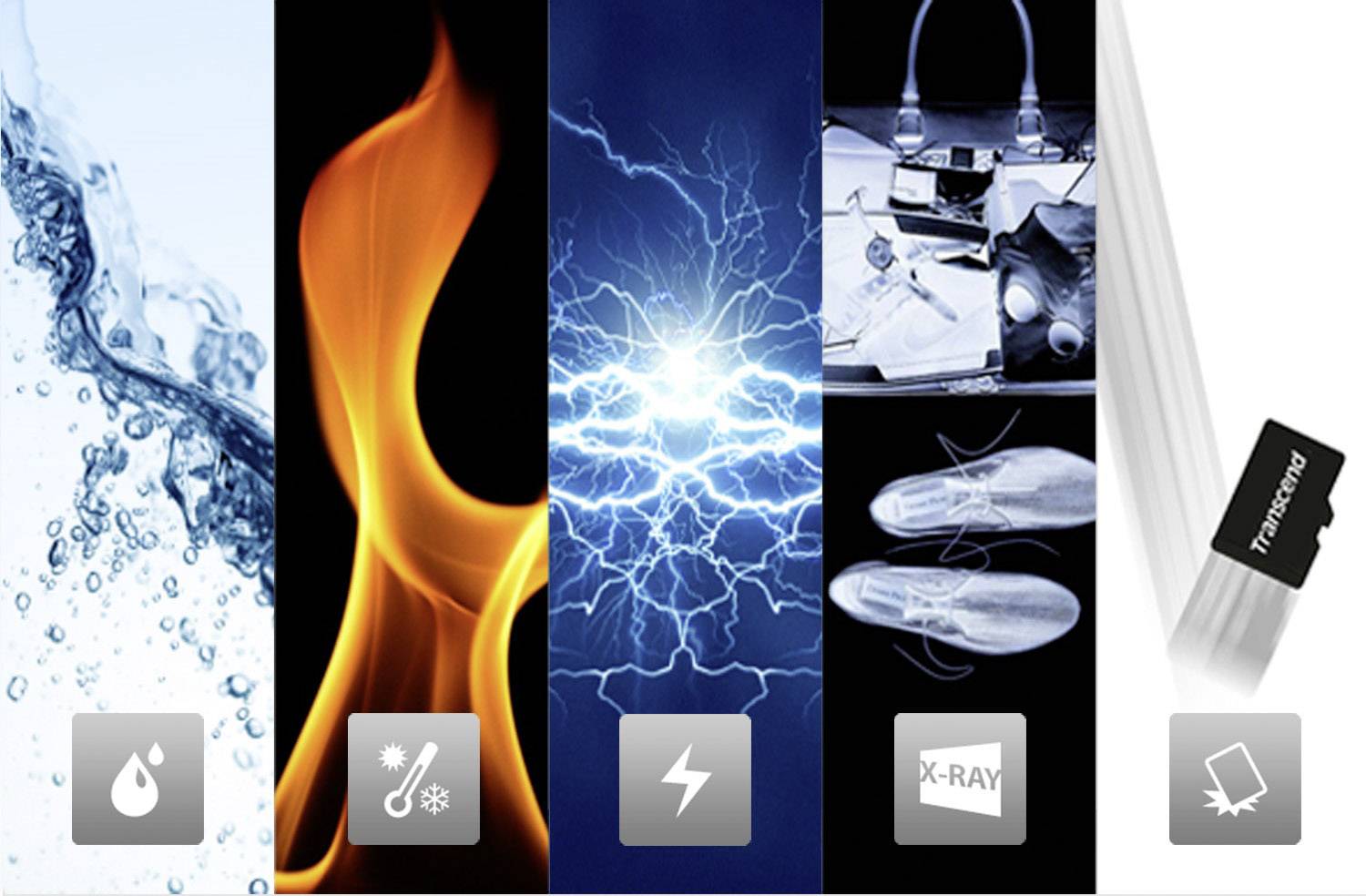 L'image présente cinq éléments : l'eau, le feu, l'électricité, des radiographies de chaussures et une carte mémoire en vol. Des symboles représentent chaque élément.