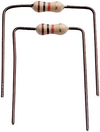 Gabarit de pliage Kemo