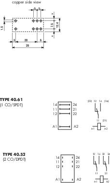 Symboles de commutation 'Type 40.61' et 'Type 40.52' avec dimensions et disposition des broches. Présente les détails de connexion électrique pour les conceptions de relais.
