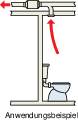 Le diagramme montre un exemple d'installations sanitaires. Les tuyaux de vidange relient les toilettes au conduit principal d'évacuation des eaux usées.