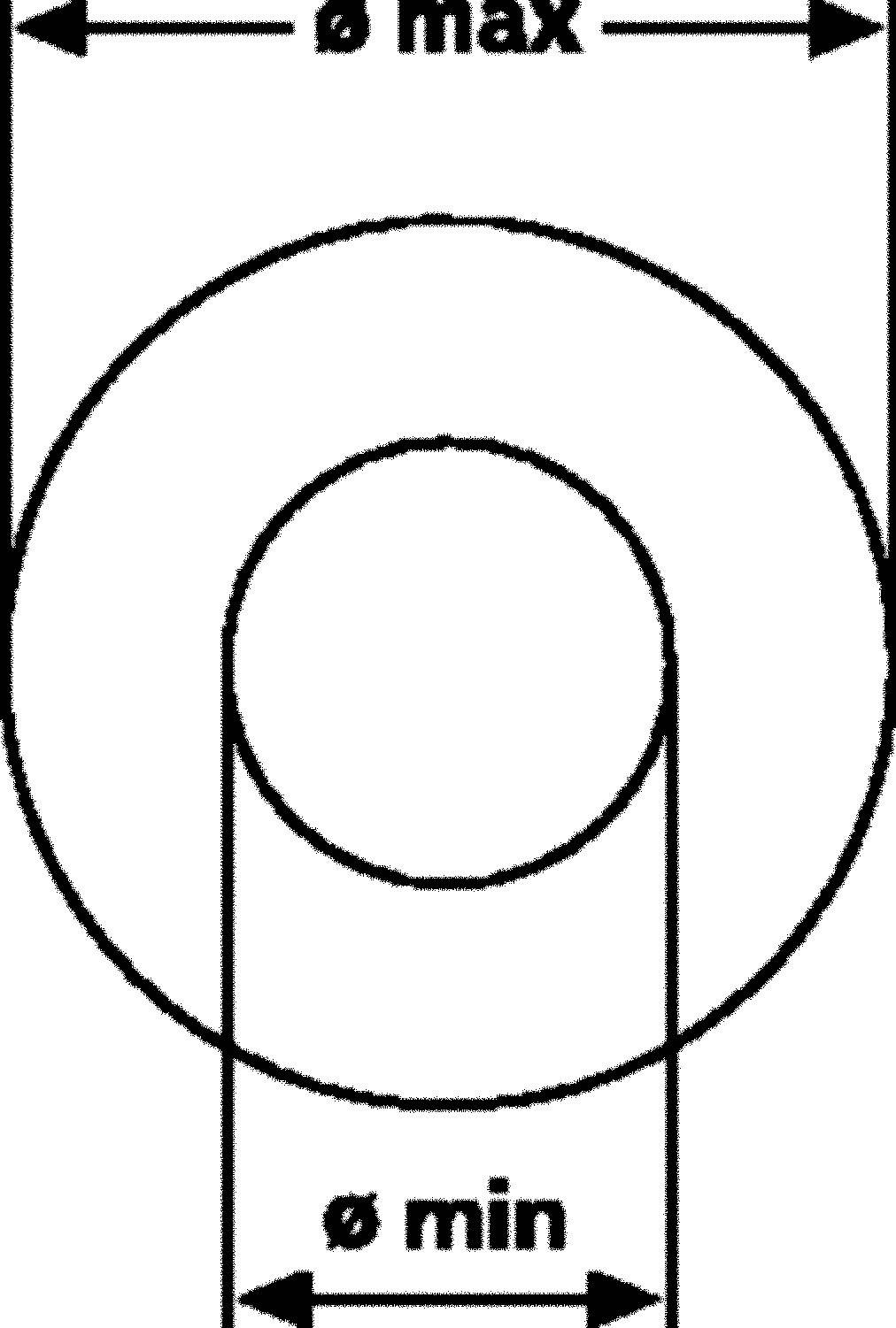 Le diagramme montre deux cercles concentriques étiquetés 'ø max' et 'ø min', représentant respectivement le diamètre maximal et le diamètre minimal.