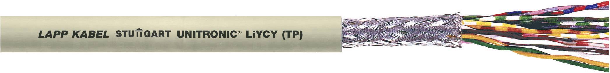 Câble de données avec texte imprimé 'LAPP KABEL STUTTGART UNITRONIC LIYCY (TP)', gaine du câble partiellement retirée, montrant des conducteurs torsadés.