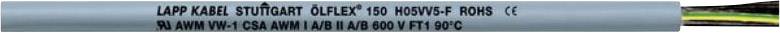 Un câble électrique multibrins portant l'inscription 'LAPP KABEL ÖLFLEX® 190 2X12AWG' avec codage couleur des isolants.