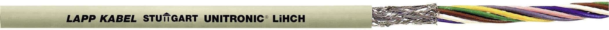 LAPP 37516/100 Câble de données UNITRONIC® LiHCH 16 x 0.34 mm² gris 100 m