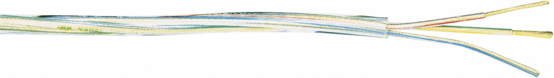 Câble électrique multibrins avec des fils de couleurs différentes, partiellement dénudés, illustrant le cheminement interne des conducteurs.