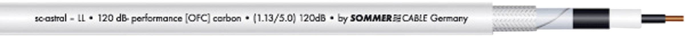 Câble coaxial Sommer Cable 600-0960LLX 120 dB blanc Marchandise vendue au mètre