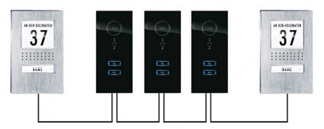 Station extérieure d'Interphone filaire 1 foyer m-e modern-electronics ADV 110.1 EG acier inoxydable
