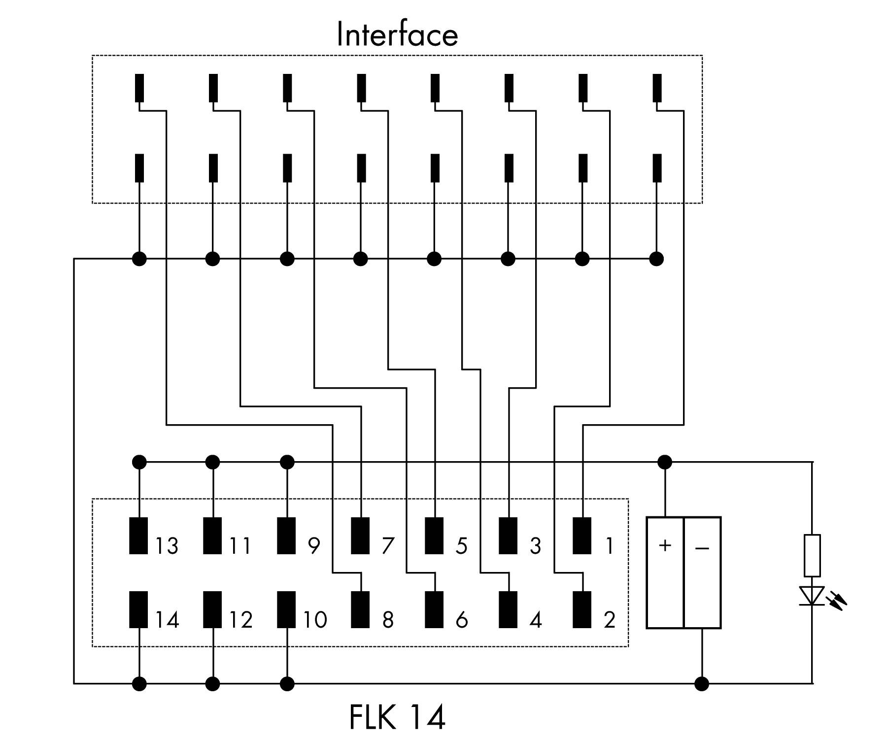 Adaptateur JUMPFLEX®; avec connecteur de câbles plats à 14 pôles selon DIN 41651; Entrée à commutation positive WAGO 857-981