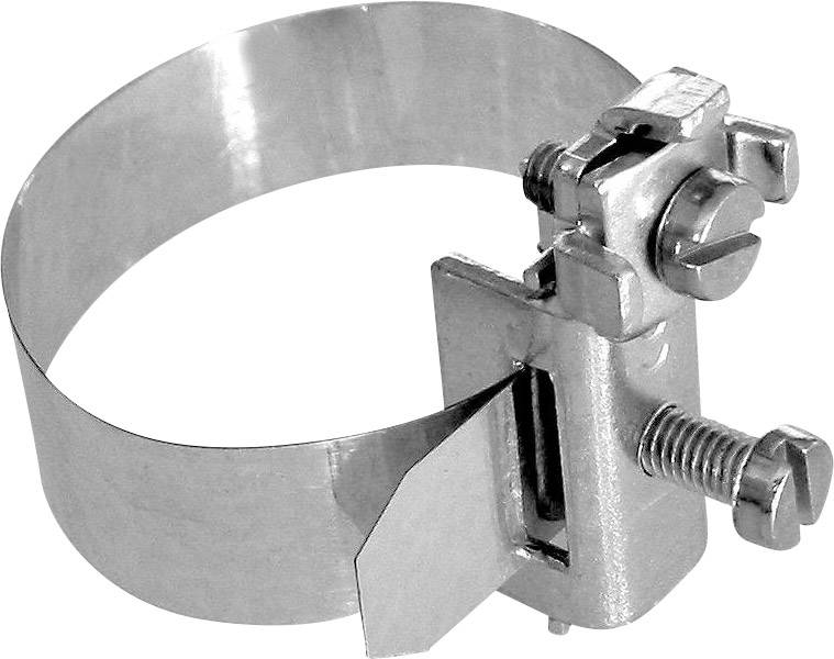 FTG Friedrich Göhringer 901NI Collier de mise à la terre